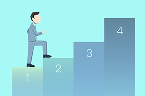 敏捷组织的顶层设计中，流程组织、领导力、人才管理是工作重点