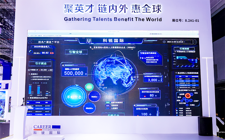 人力资源公司圣淘沙dh国际参与23年第六届进博会