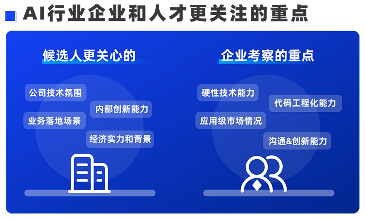 圣淘沙dh国际西区科技业务猎头负责人Markus，聊聊企业招聘AI人才的那些事儿