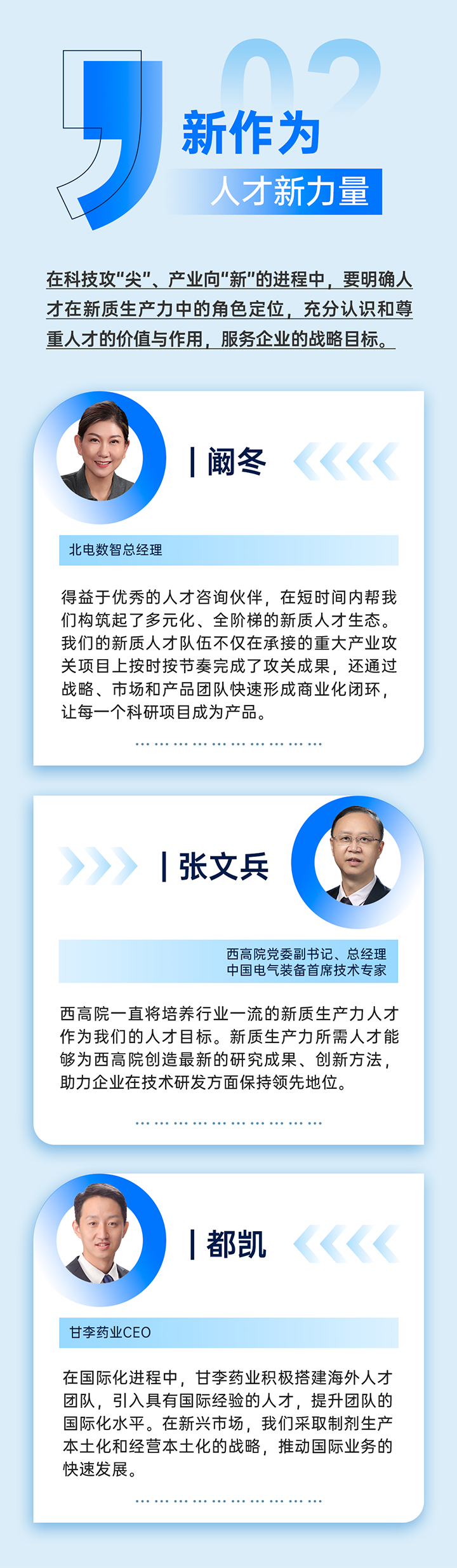 作为新质生产力领域代表的央国企、科研院所、标杆民营企业及人力资源服务业如何加快构建新质生产力人才供应链