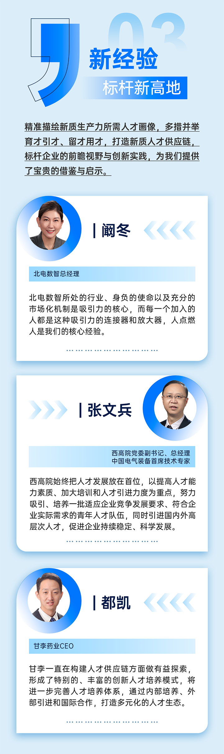 作为新质生产力领域代表的央国企、科研院所、标杆民营企业及人力资源服务业如何加快构建新质生产力人才供应链