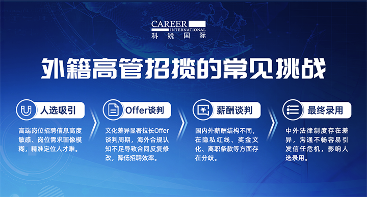 人力资源公司圣淘沙dh国际给予各阶段中企出海的一体化人力资源解决方案，尤其擅长于跨国高管的猎取