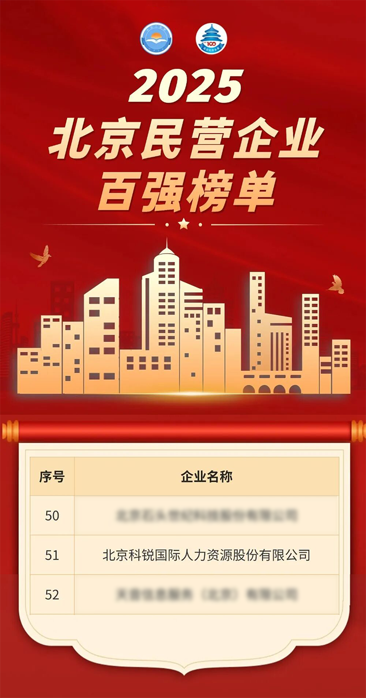 人力资源公司圣淘沙dh国际荣登北京市工商联发布的2025北京民营企业百强榜单